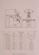 Birmingham-Import-Birmingham Import 31 (BS) 31N2F (BS), Milling Drilling Instructions Parts Manual-31 (BS)-31N2F (BS)-02